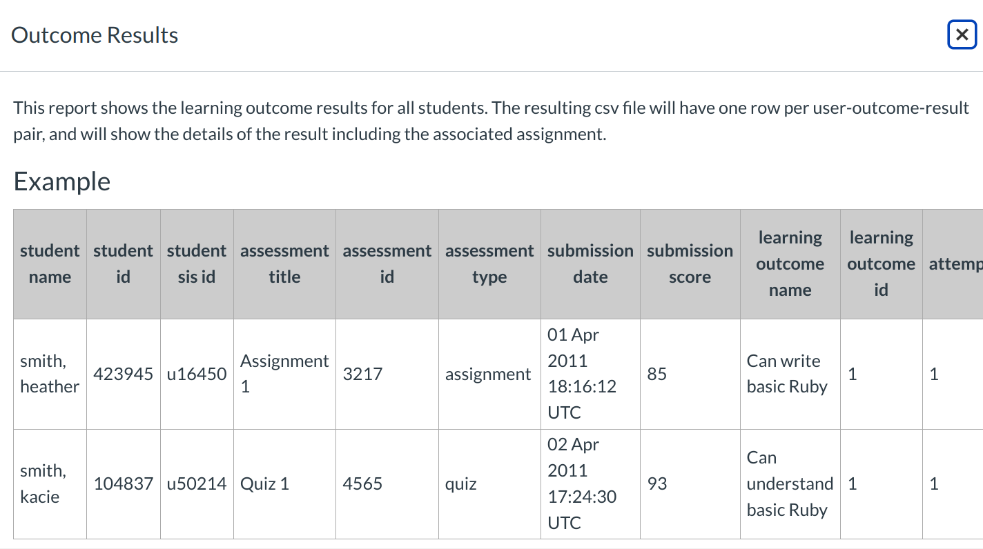 View Outcome Results Help
