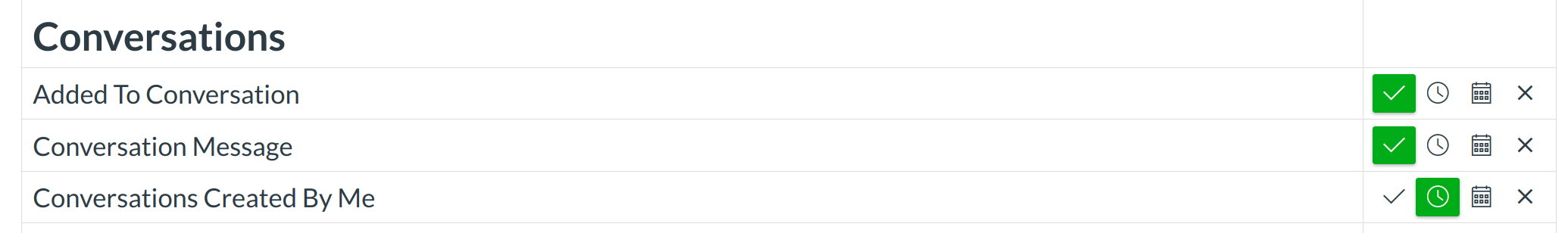View Set Notification Preferences