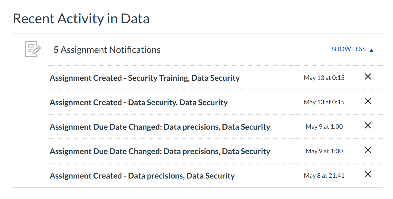 1.  Course Activity Stream