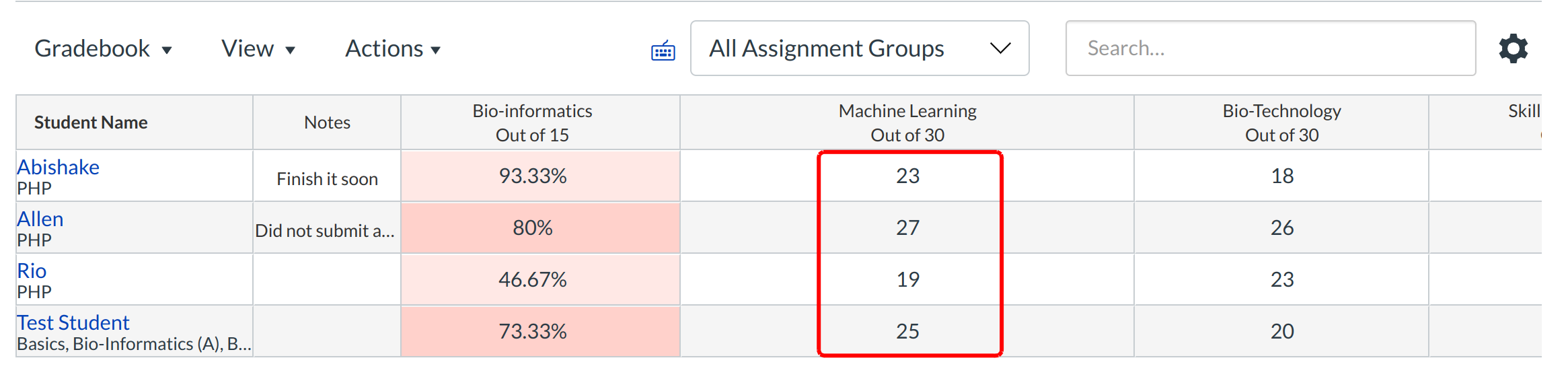 View Point Values  