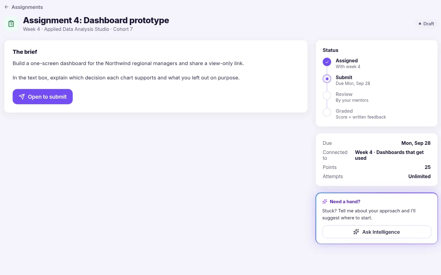 The Assignment 4: Dashboard prototype details in the student portal: a Draft badge, the brief with an Open to submit button, a status timeline from Assigned to Graded, and a panel showing the week, 25 points and unlimited attempts.