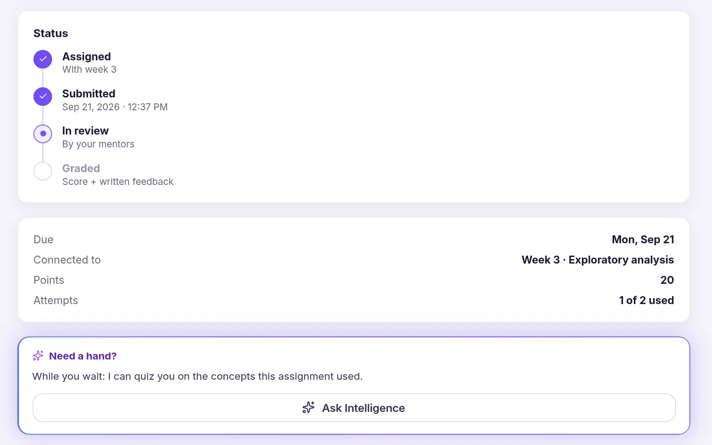 Close-up of a submitted assignment's status in the Sublime LMS student portal: a timeline with Assigned and Submitted on Sep 21, 2026 at 12:37 PM ticked off, In review by your mentors as the current step and Graded still to come, then the due date, week, 20 points and 1 of 2 attempts used.