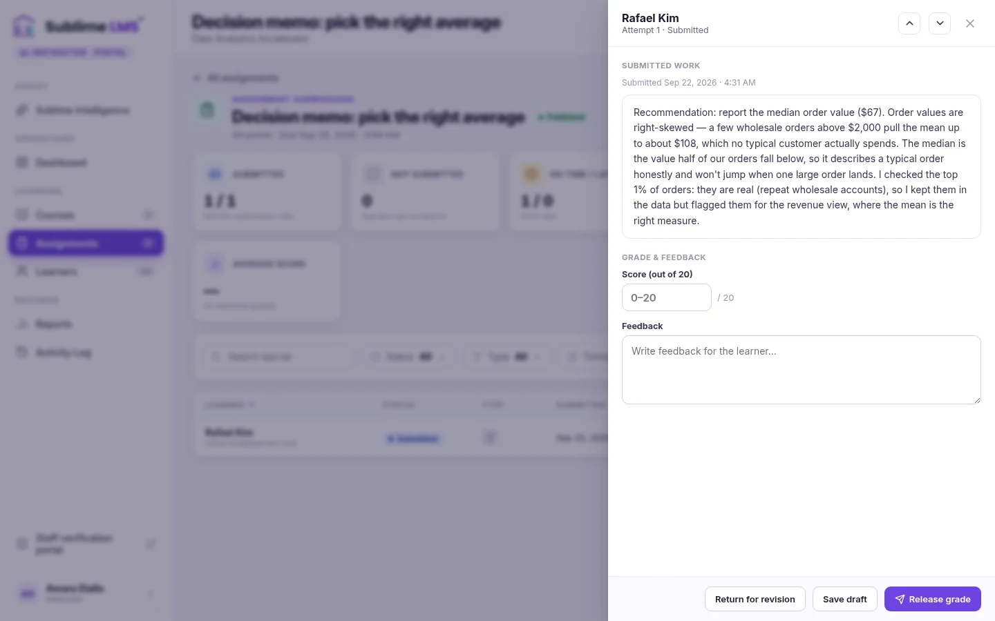 The instructor review panel with a learner's submitted memo, a score out of 20, feedback, and Return for revision, Save draft and Release grade buttons.